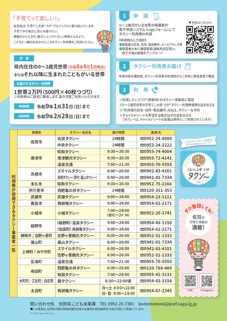 佐賀県が0～2歳児とおでかけ応援・1世帯あたりタクシー利用券2万円分